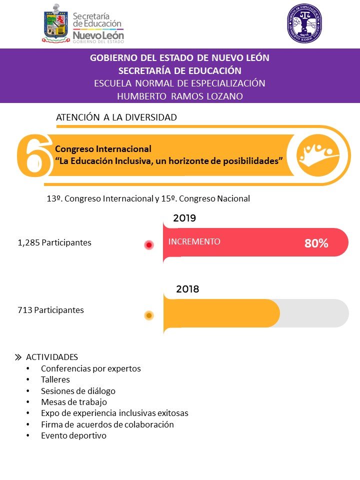 Avances ENEHRL 4to. Informe de Gobierno